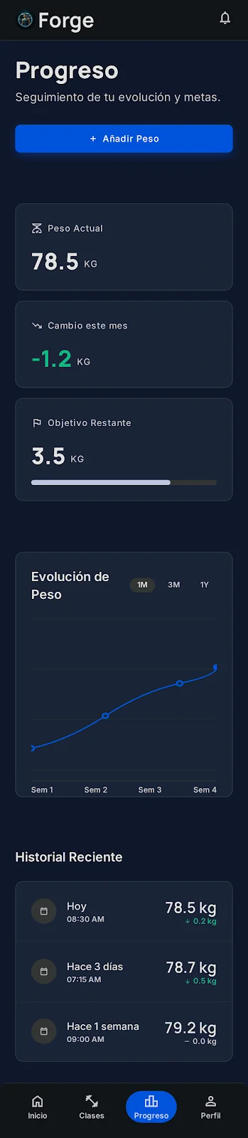 Detalle visual del caso de éxito