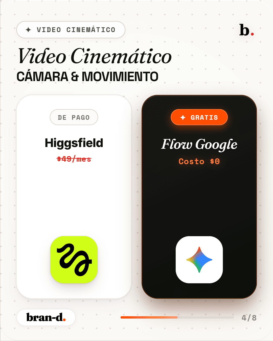 Edición y Clips