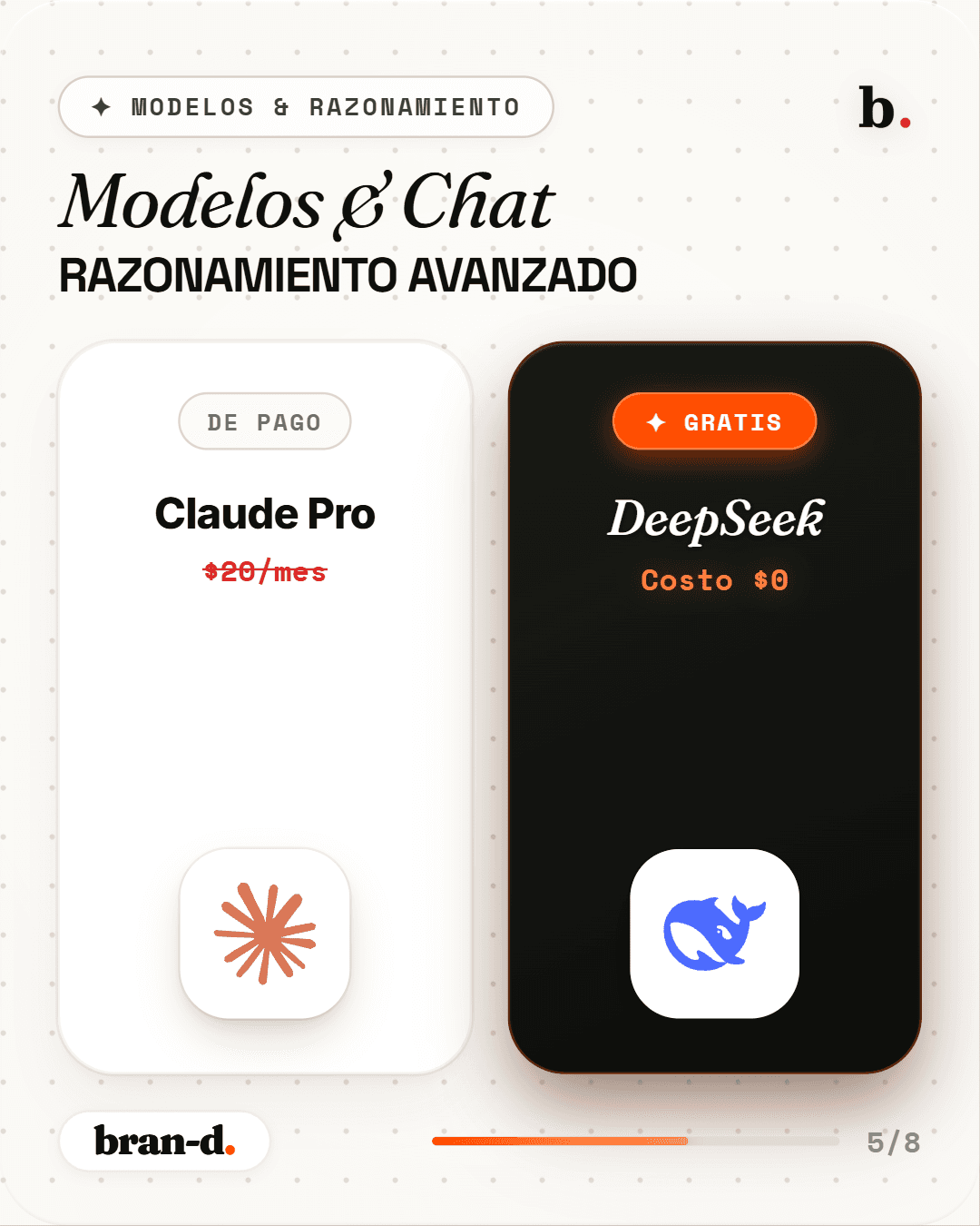 Edición & Copywriting