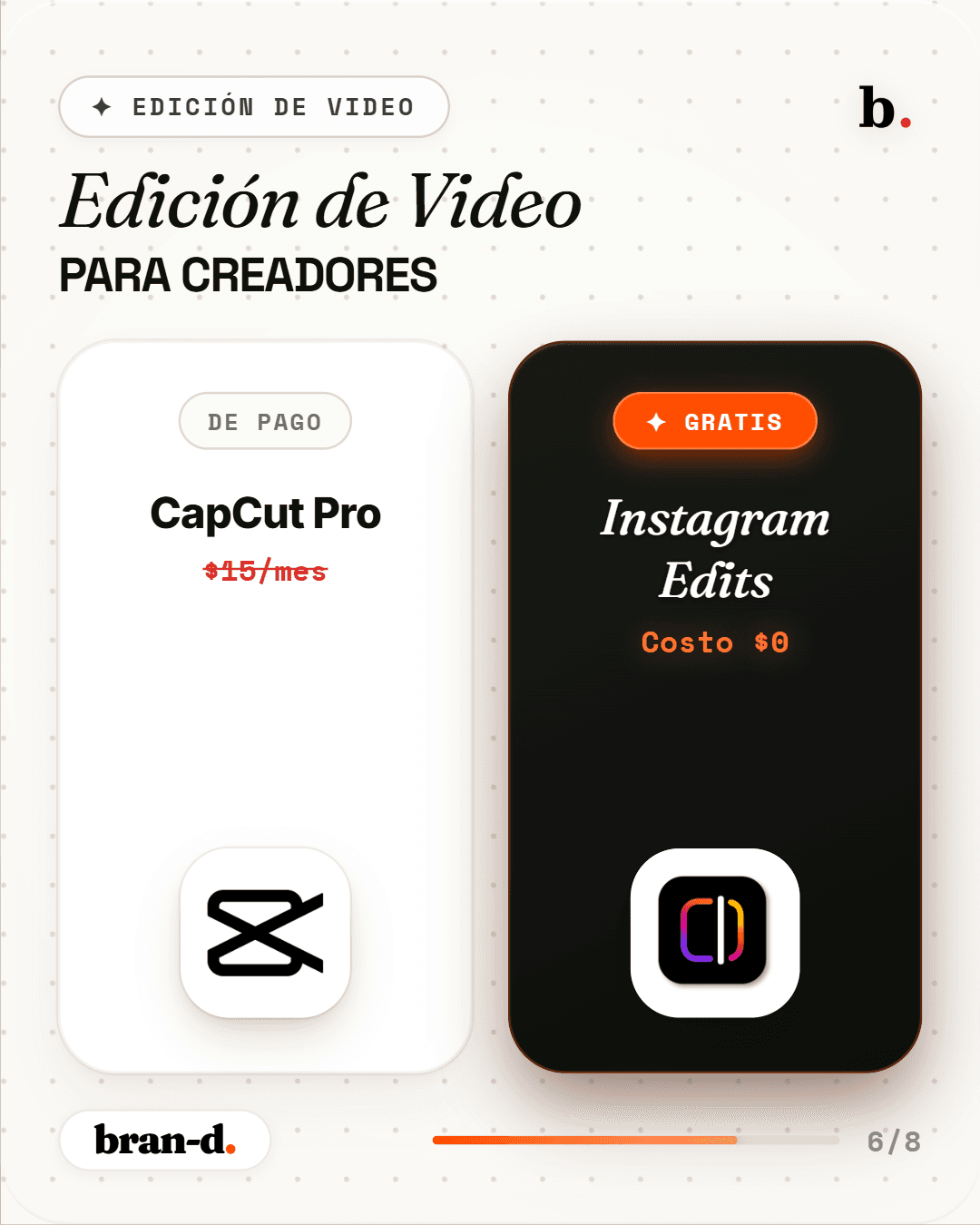 Código, Web e Investigación